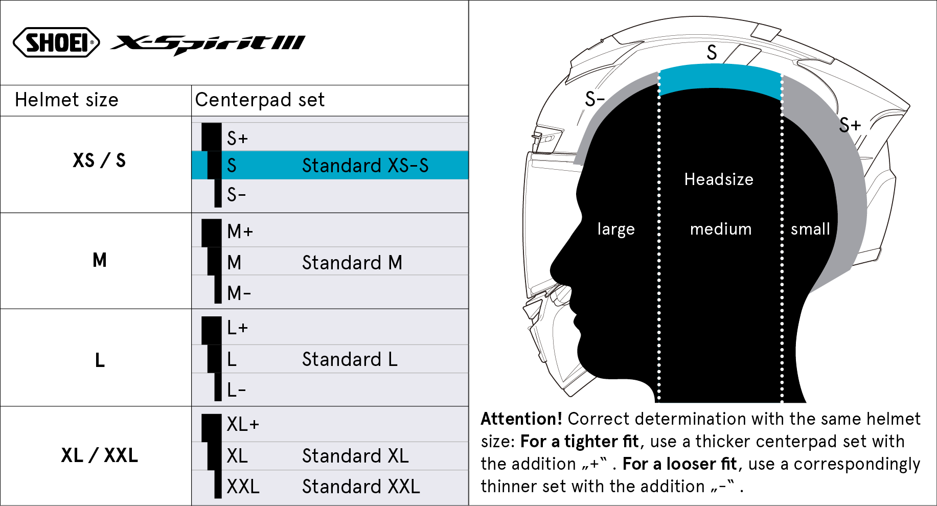 Center Pad Set S XSPR3 Type I X Spirit 3 Full Face Helmets