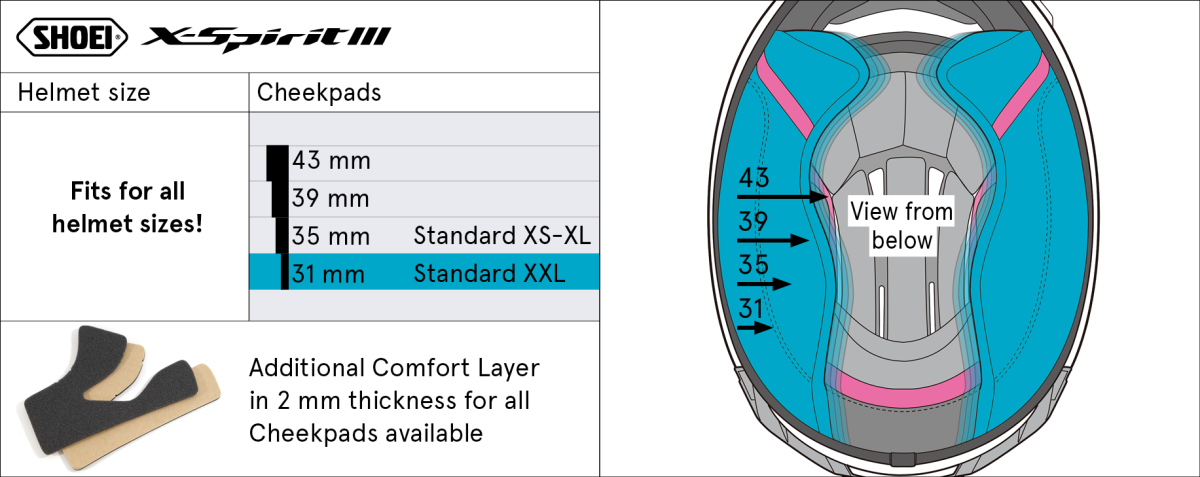 Tabelle-XS3-Cheekpads-880x350-
