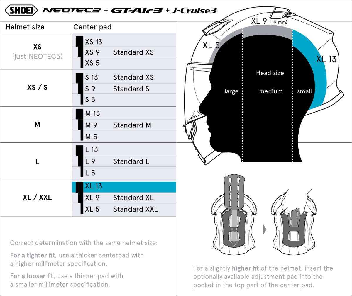 Center Pad XL13 (NEO3/GTA3/JCR3) Type-Q | GT-Air3 | Full Face