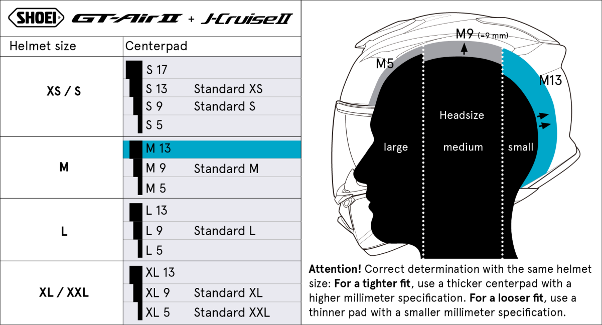 Center Pad M13 (GTA2/JCR2) Type-N | GT-Air 2 | Full Face Helmets