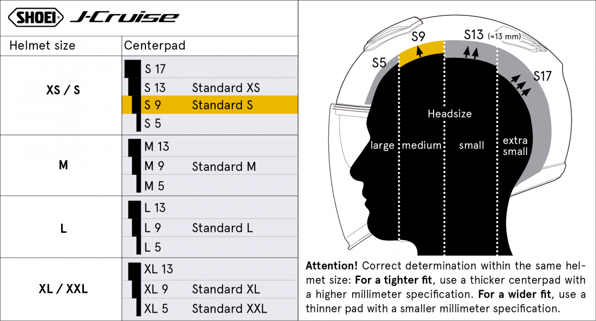 Center Pad S9 (JCR) Type-D | J-Cruise | Jet Helmets | Spareparts