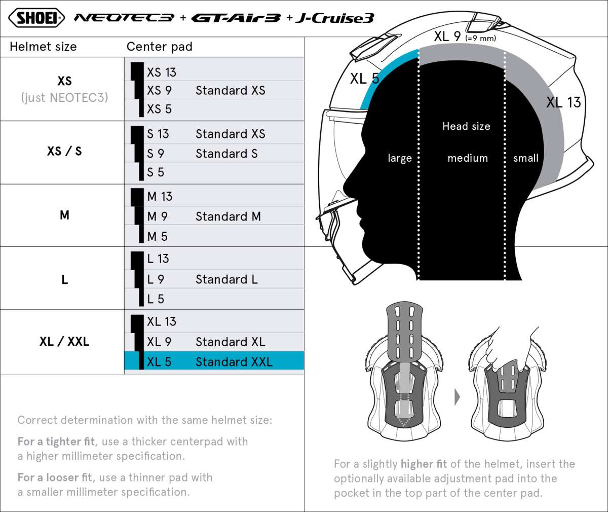 Center Pad XL5 (NEO3/GTA3/JCR3) Type-Q | GT-Air3 | Full Face