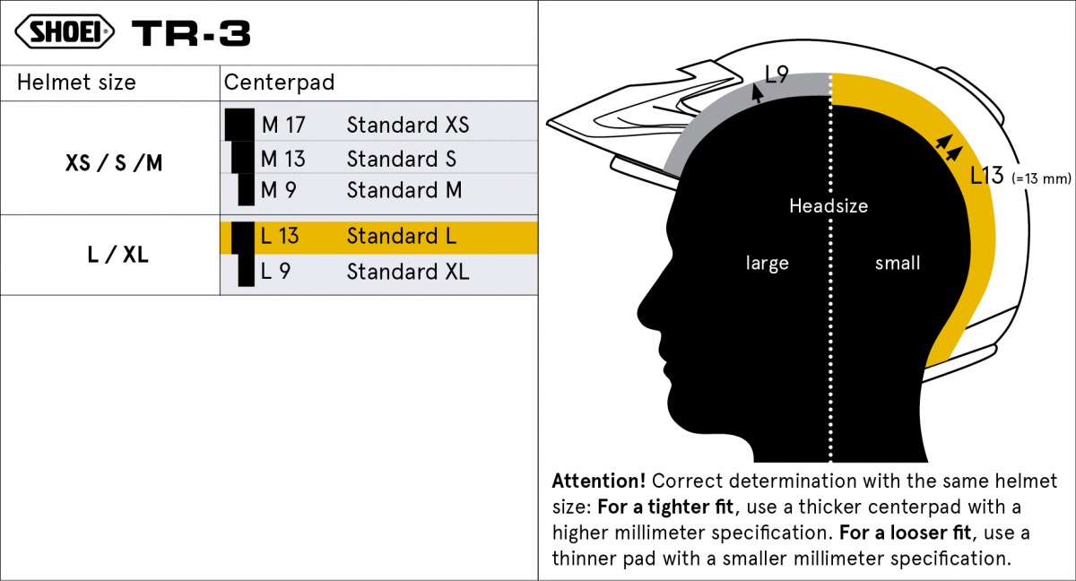 Center Pad L13=L (TR-3) | TR-3 | Offroad Helmets