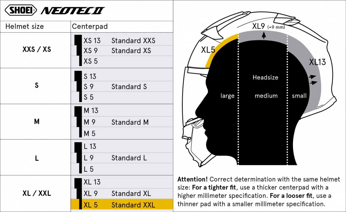 Center Pad XL5 (NEO2) Type-L | Neotec 2 | Flip Up Helmets
