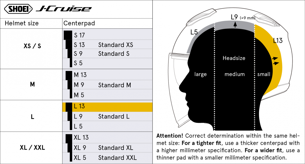 Center Pad L13 (JCR) Type-D | J-Cruise | Jet Helmets | Spareparts