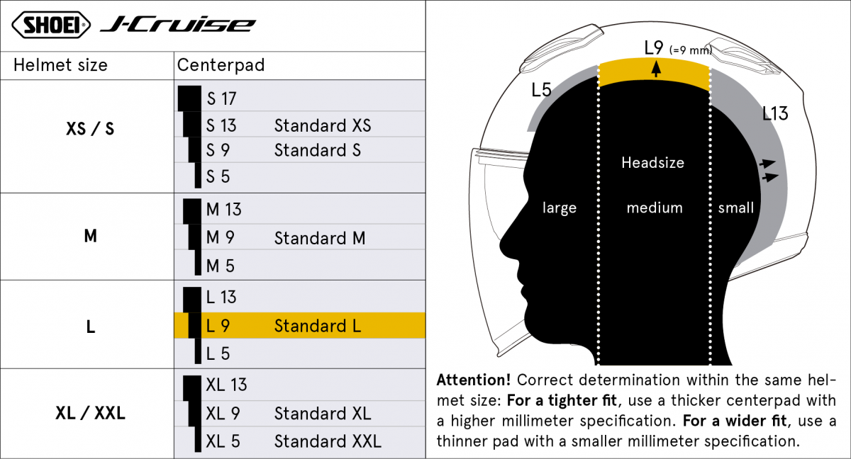 Center Pad L9 (JCR) Type-D | J-Cruise | Jet Helmets | Spareparts