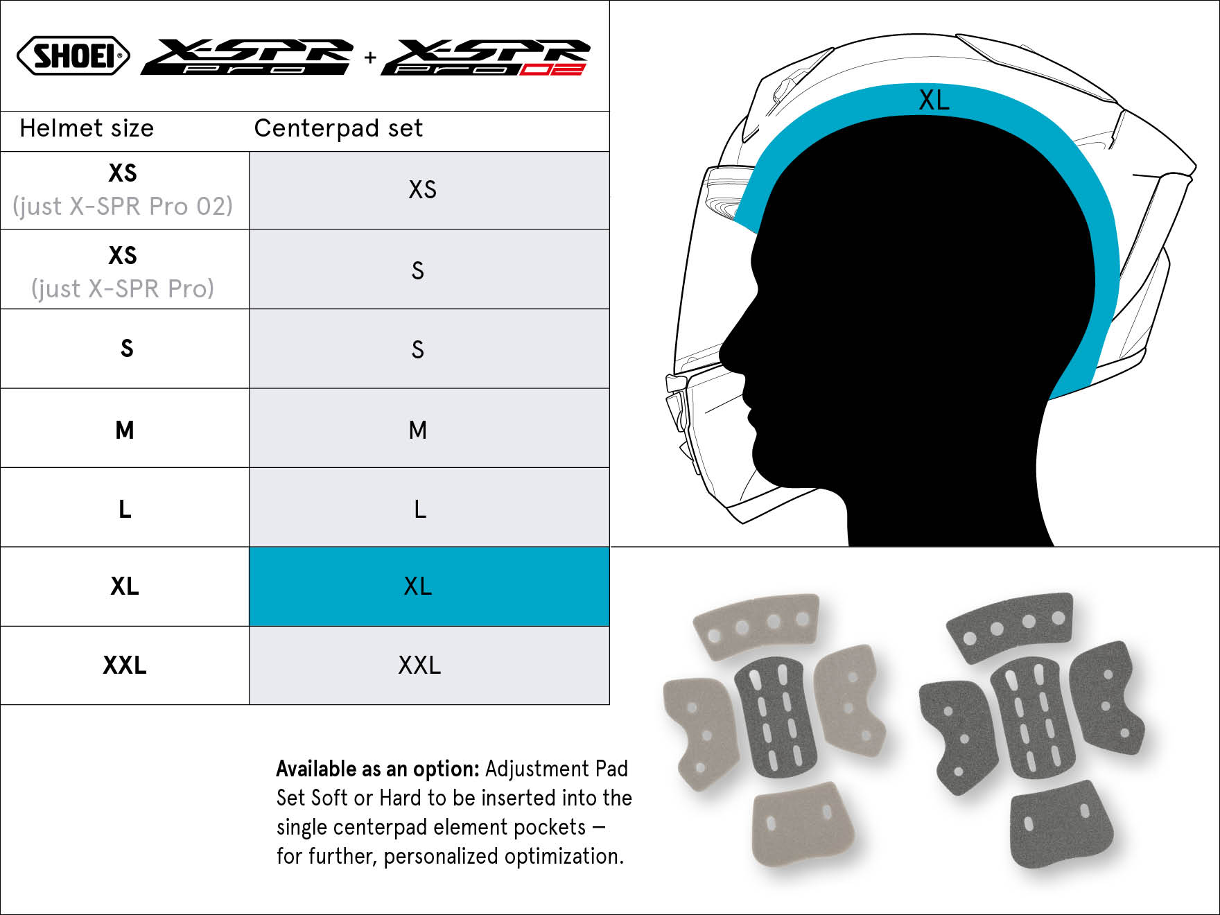 motocross helmet size chart shoei Sierra Motorcycle Supply Its the latest generation of SHOEIs most technologically advanced sport and competition model Shoei Helmet Size Chart |