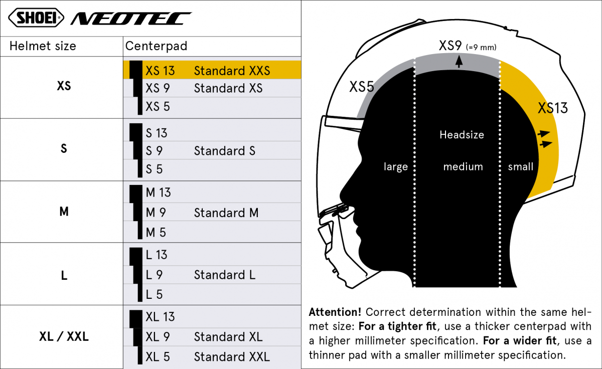 Center Pad XS13 (NEO) Type-C | Neotec | Flip Up Helmets
