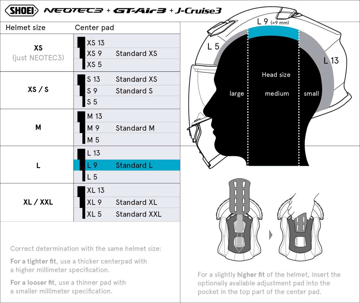 Center Pad L9 (NEO3/GT3/JCR3) Type-Q | GT-Air3 | Full Face Helmets 