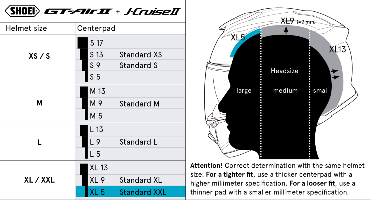 Center Pad XL5 (GTA2/JCR2) Type-N | GT-Air 2 | Full Face Helmets