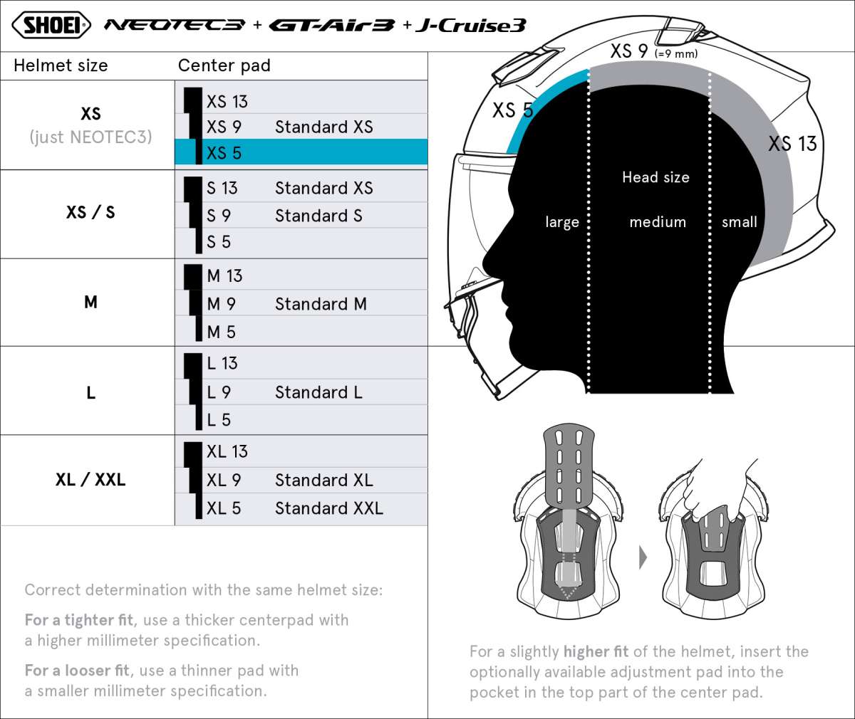SHOEI RYD Sサイズ RYD | FULL-FACE HELMET｜ヘルメット SHOEI