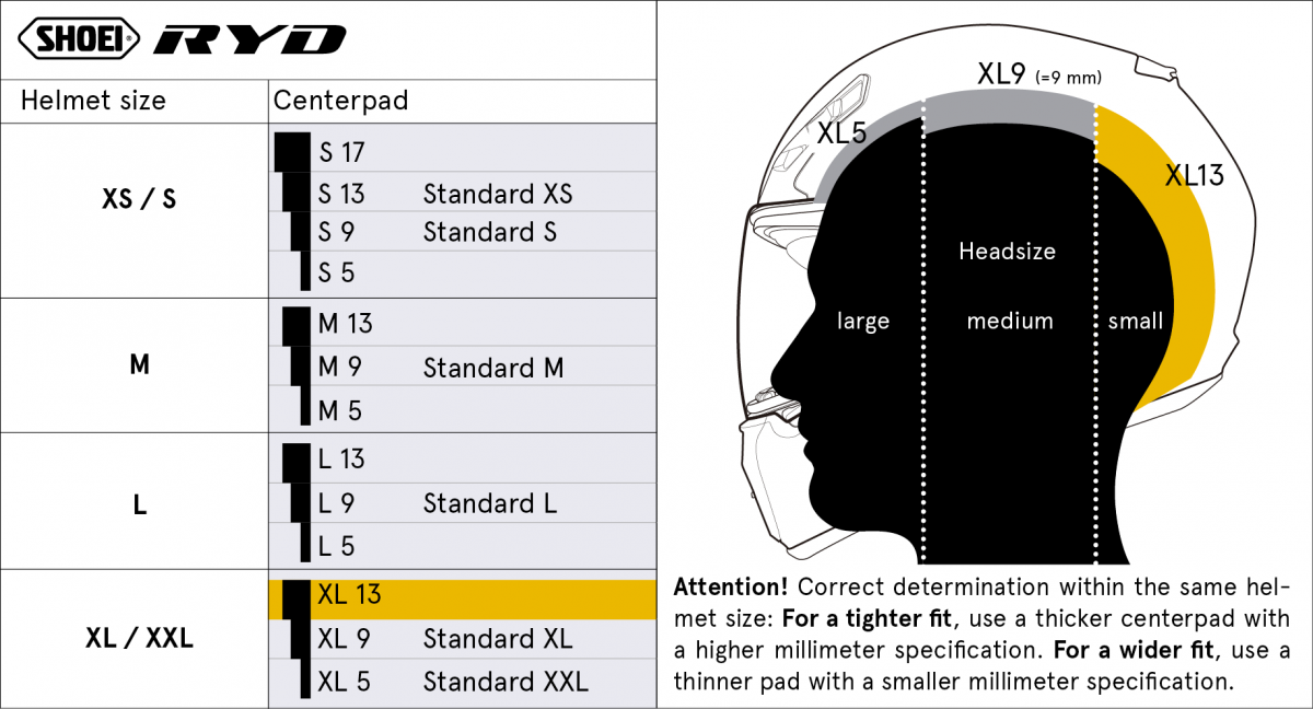 Center Pad XL13 (RYD) Type-K | RYD | Full Face Helmets