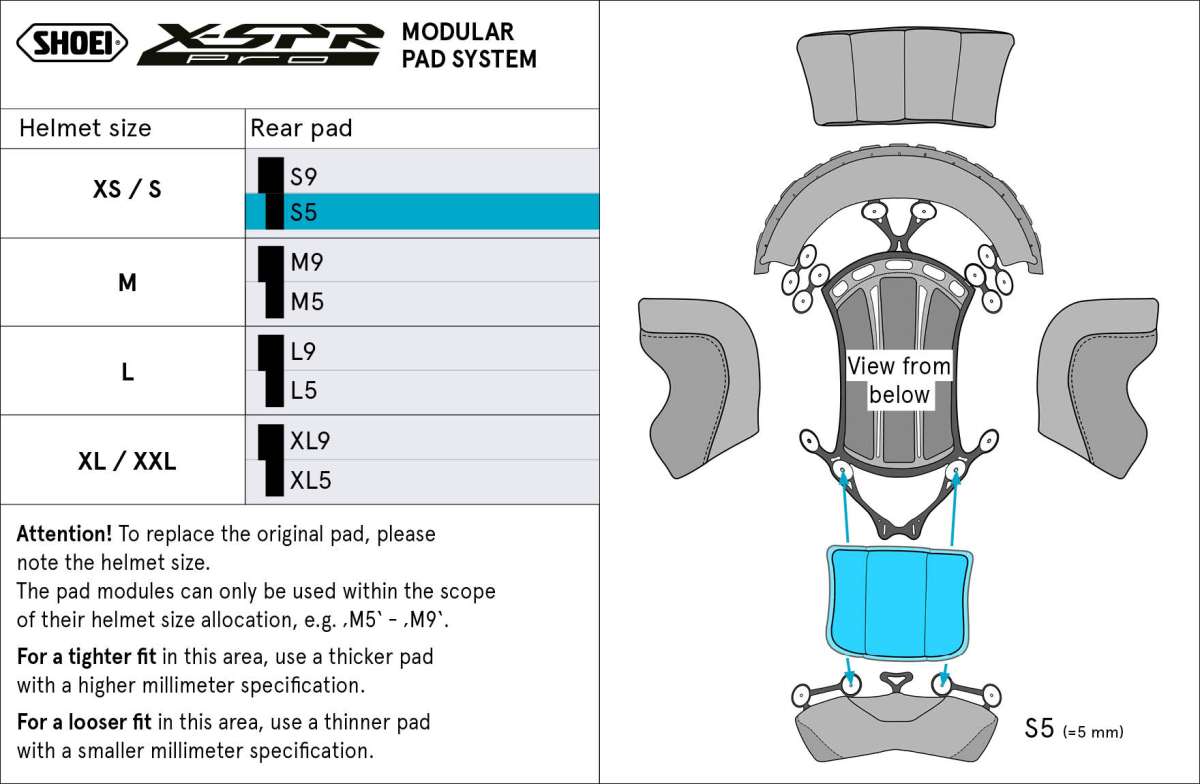 Center Pad Rear S5 (XPRO) Type-P