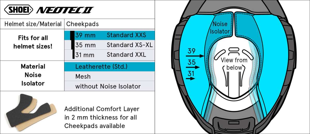 Tabelle-Neo2-Cheekpads-880x380