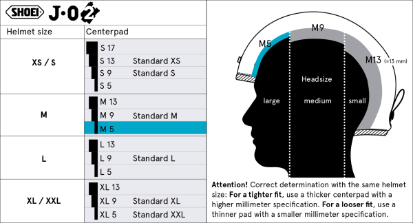 Kopfpolster M5 (J.O2)