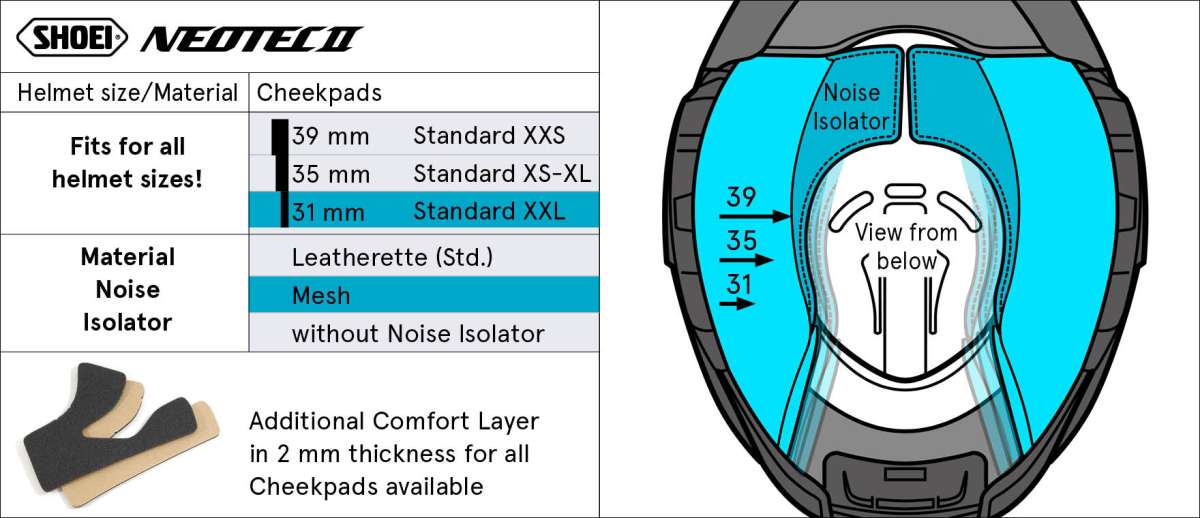 Tabelle-Neo2-Cheekpads-880x380
