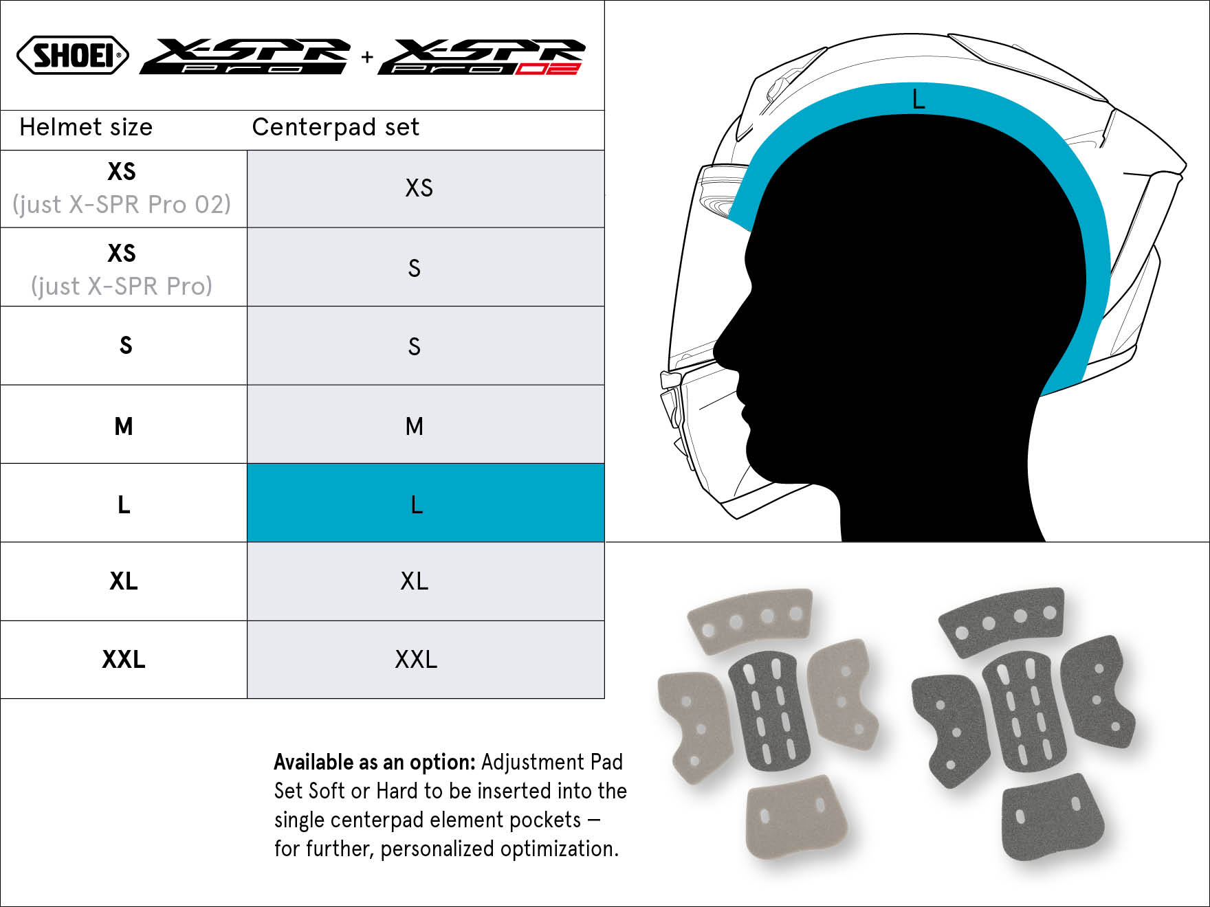 resize shoei helmet RF-1400 - Gloss Black - Size Small Available in a silver color SHOEI RF-1400 RX-78-02 Gundam –