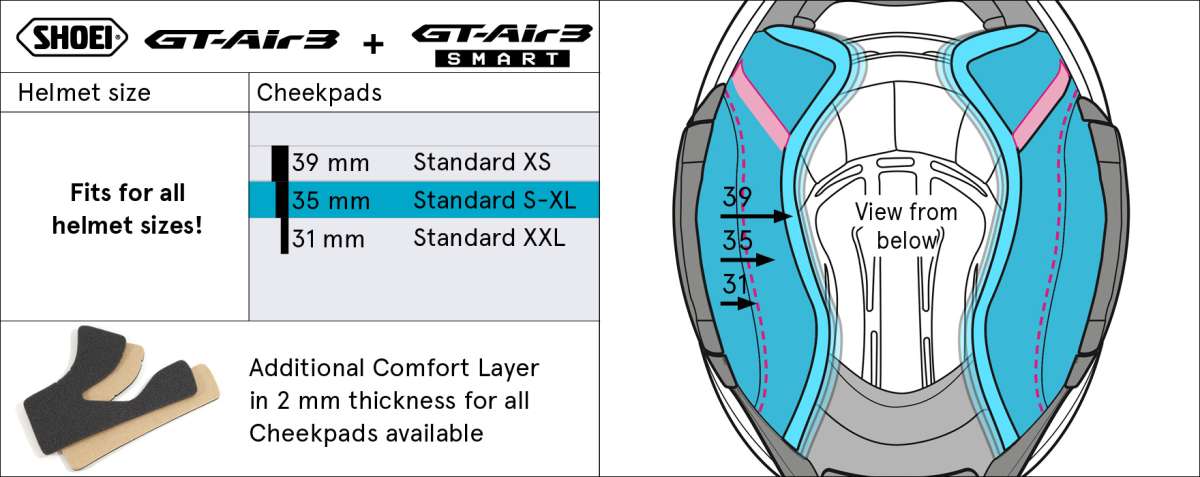 best travel infant car seat stroller Safety 1st Turn and Go 360 Rotating Modular System Size:5 1/4