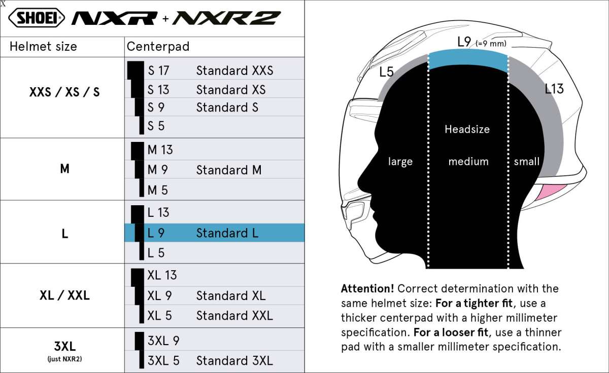 3) 4512048436629 SHOEI TYPE-E センターパッドL5 Options &