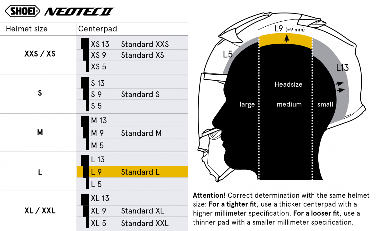 SHOEI NEOTEC2 Lサイズ Center Pad L9 (NEO2) Type-L | Neotec 2 | Flip Up Helmets