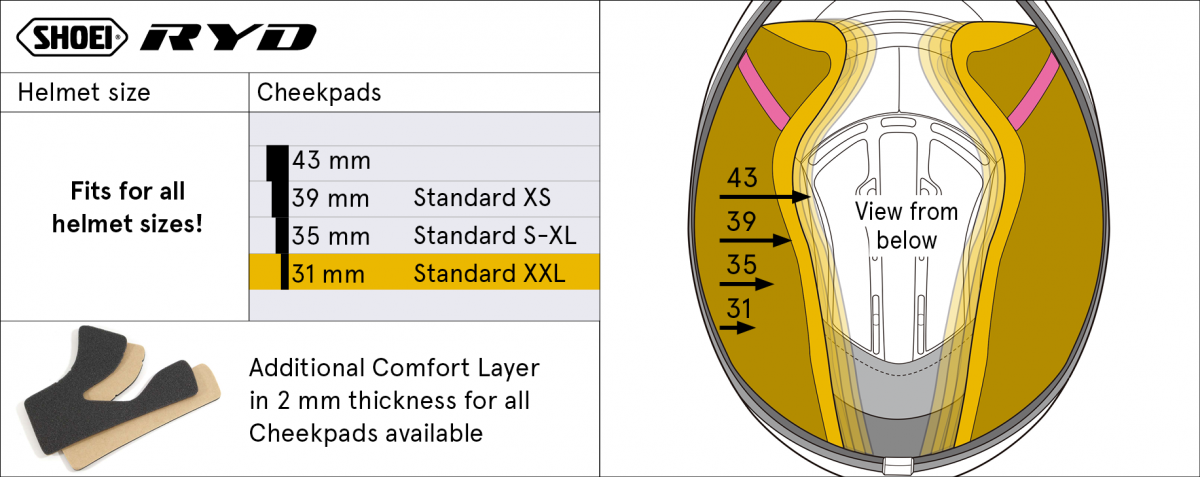 SHOEI RYD Sサイズ RYD | FULL-FACE HELMET｜ヘルメット SHOEI